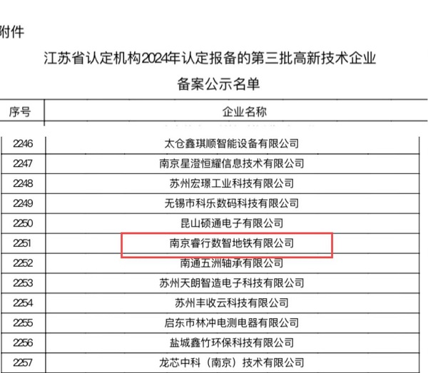 喜報！南(nan)京睿行數(shu)智地鐵有(yǒu)限(xian)公(gōng)司榮獲2024年(nian)度江(jiang)蘇省高(gao)新(xin)技(ji)術(shù)齊(qi)業認定